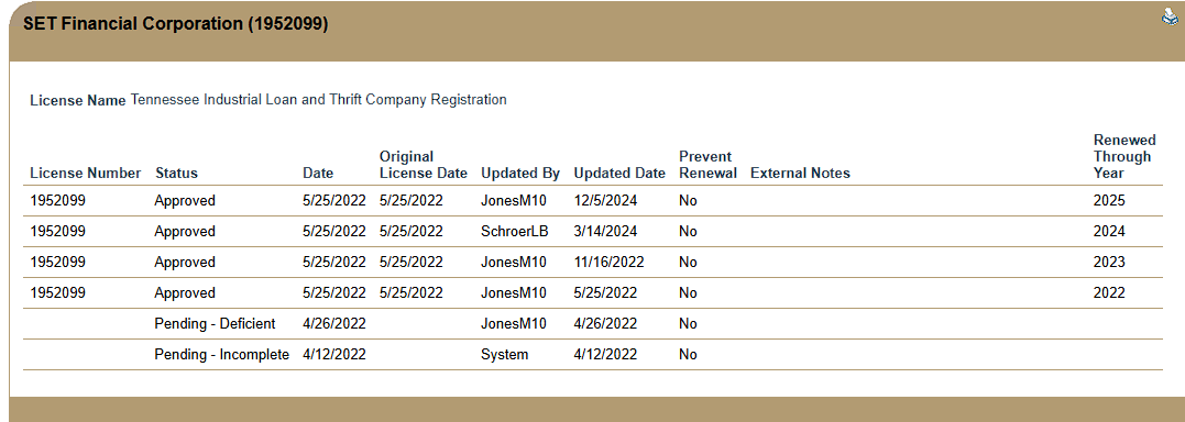 Tennessee_License_2025