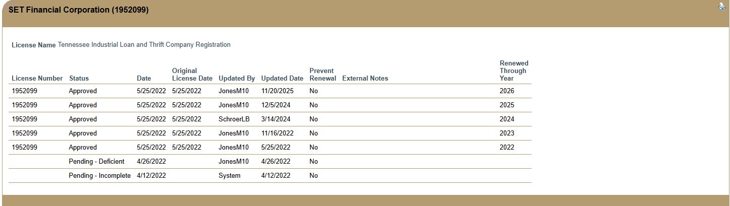 Tennessee License 2026 – NMLS 1952099 Tennessee Industrial Loan and Thrift Company Registration 1952099 - SET Financial Corporation - Renewed Through 2026